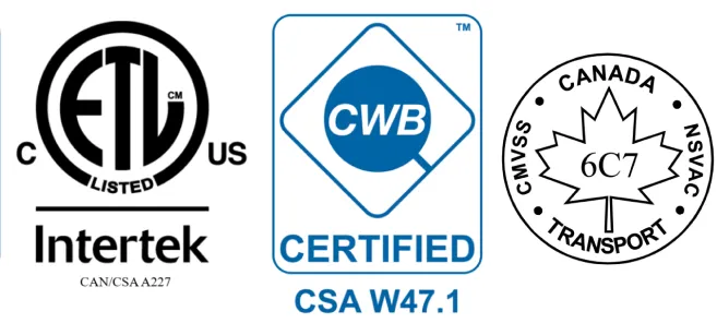 Certifications: Intertek ETL Listed CAN/CSA A227, CWB Certified CSA W47.1, and Transport Canada 6C7
